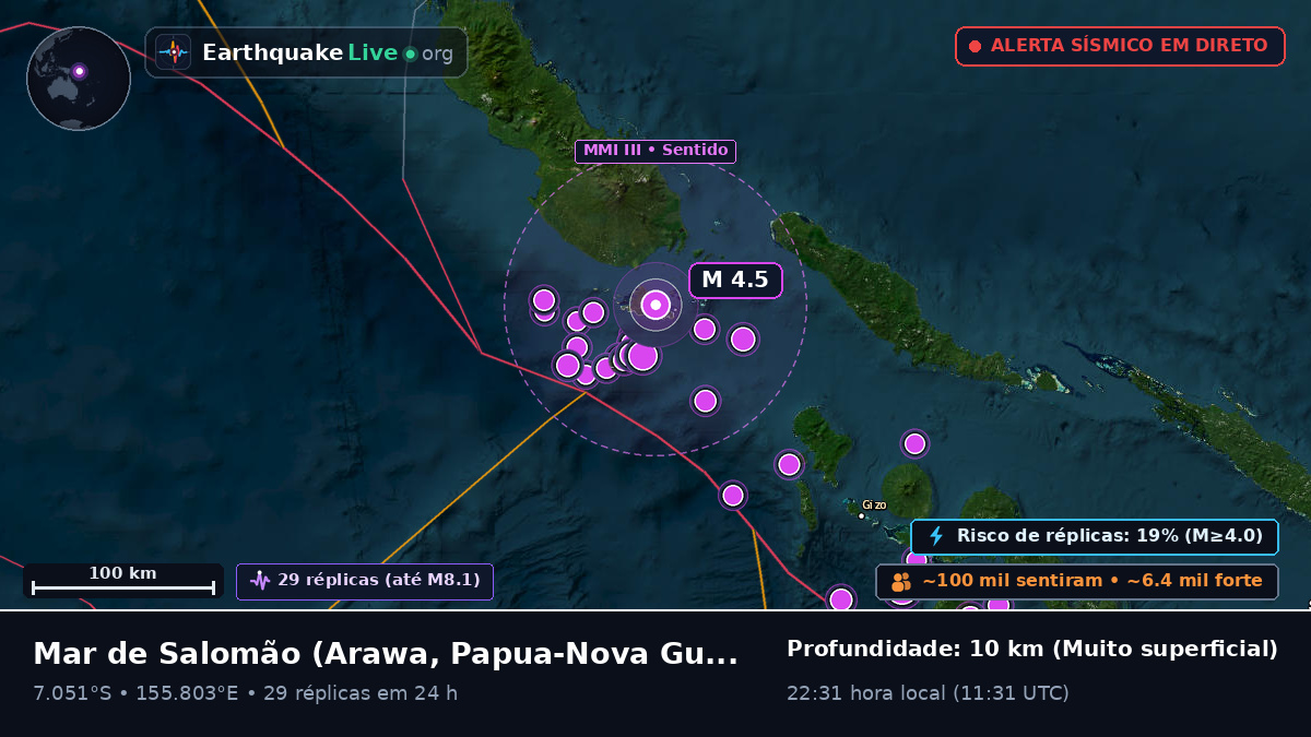 Mar de Salomão (Papua-Nova Guiné)