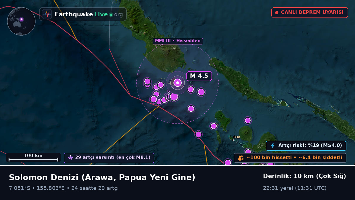 Solomon Denizi (Papua Yeni Gine)