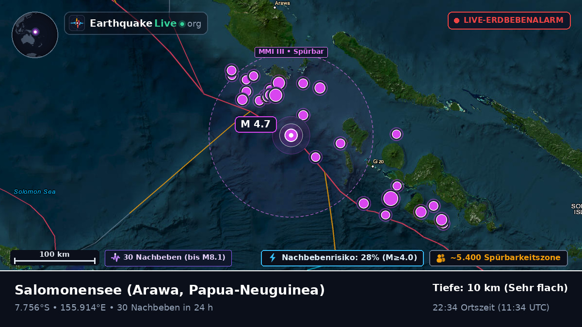 Salomonensee (Papua-Neuguinea)