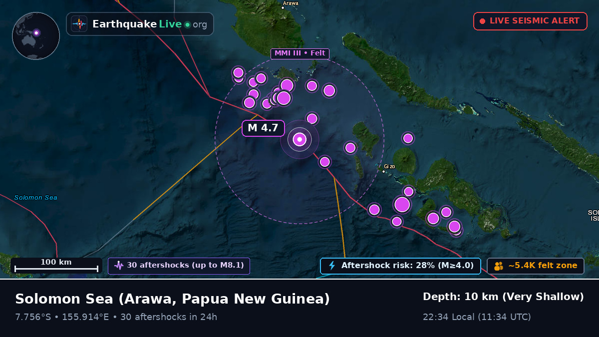 Solomon Sea (Papua New Guinea)
