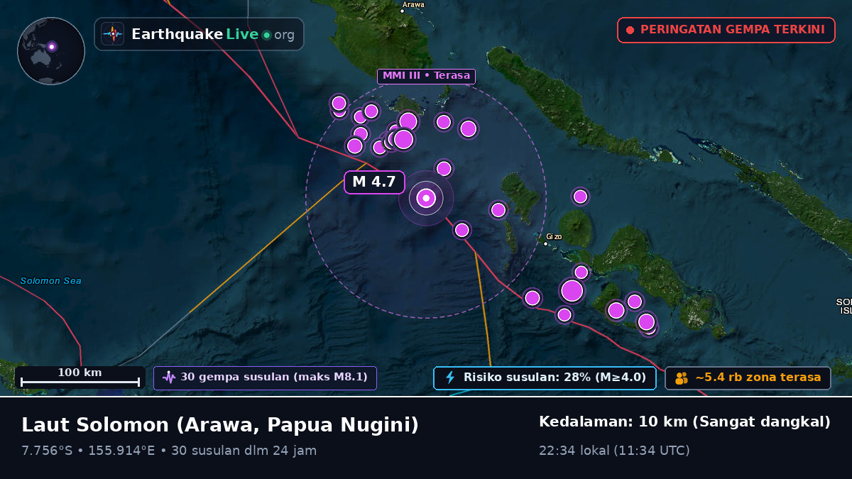 Laut Solomon (Papua Nugini)
