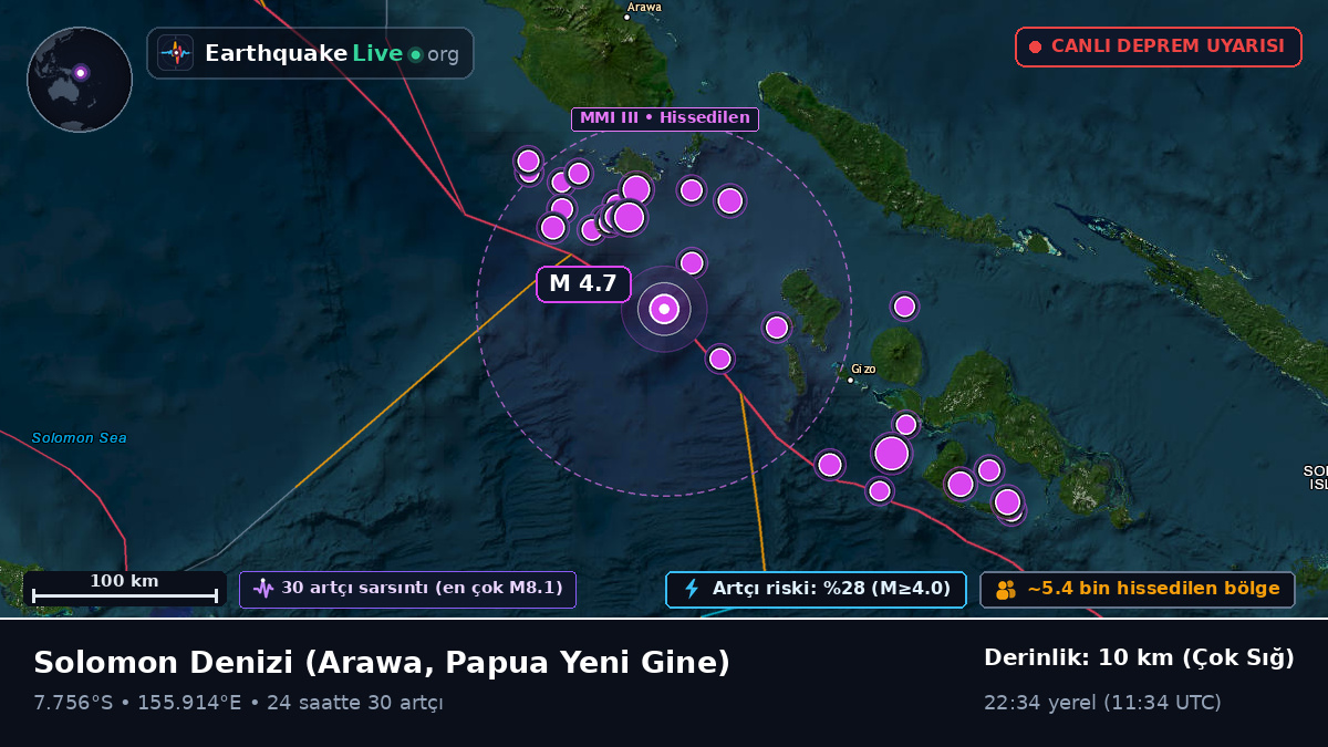 Solomon Denizi (Papua Yeni Gine)