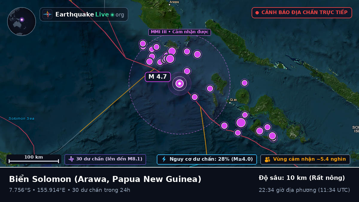 Biển Solomon (Papua New Guinea)