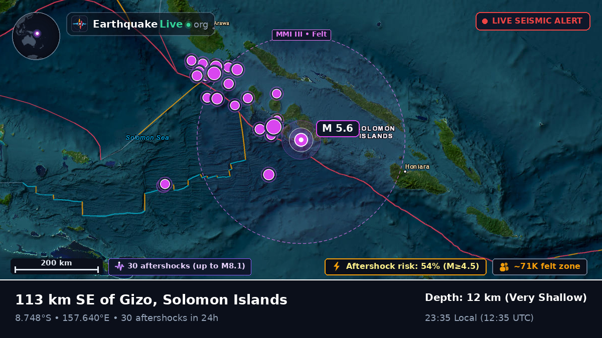 Solomon Sea (Solomon Islands)