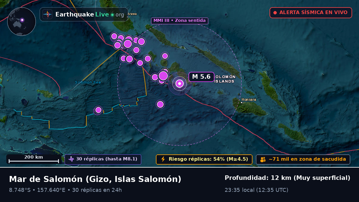 Mar de Salomón (Islas Salomón)