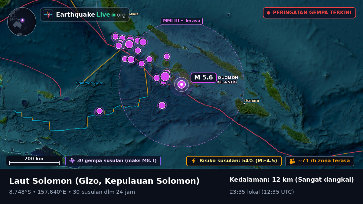 Laut Solomon (Kepulauan Solomon)