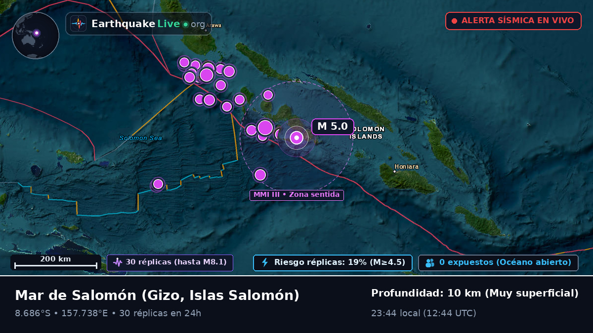 Mar de Salomón (Islas Salomón)
