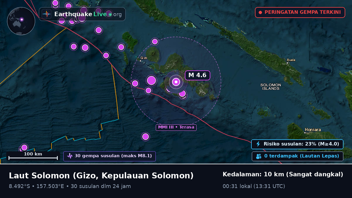 Laut Solomon (Kepulauan Solomon)