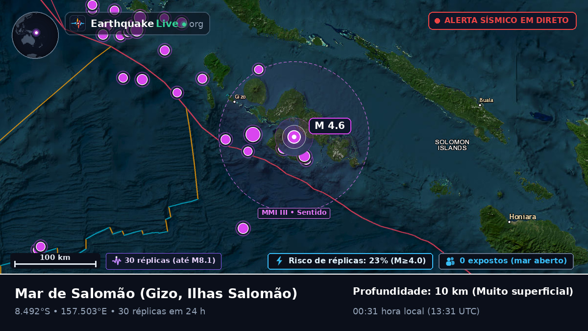 Mar de Salomão (Ilhas Salomão)