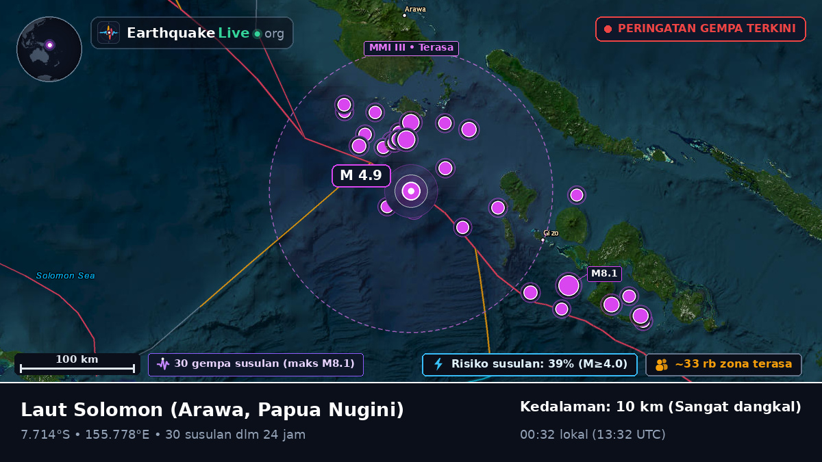 Laut Solomon (Papua Nugini)
