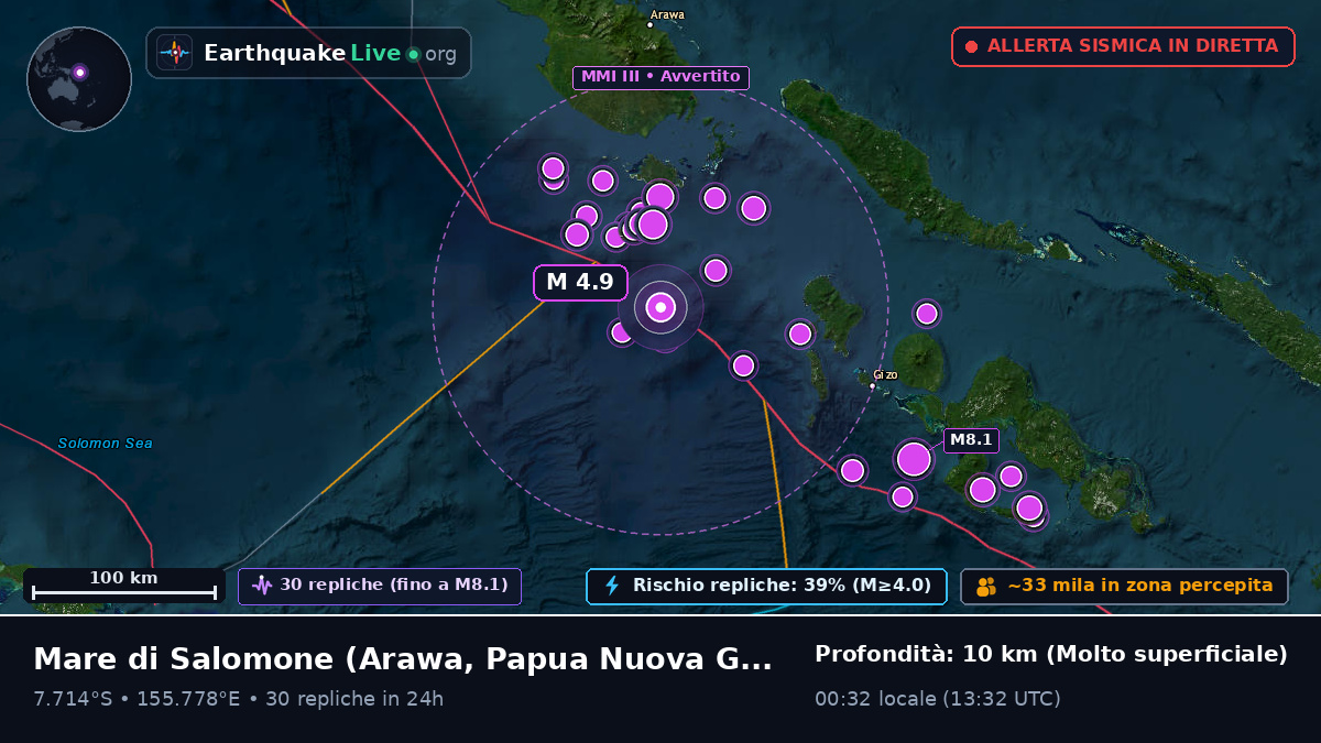 Mare di Salomone (Papua Nuova Guinea)