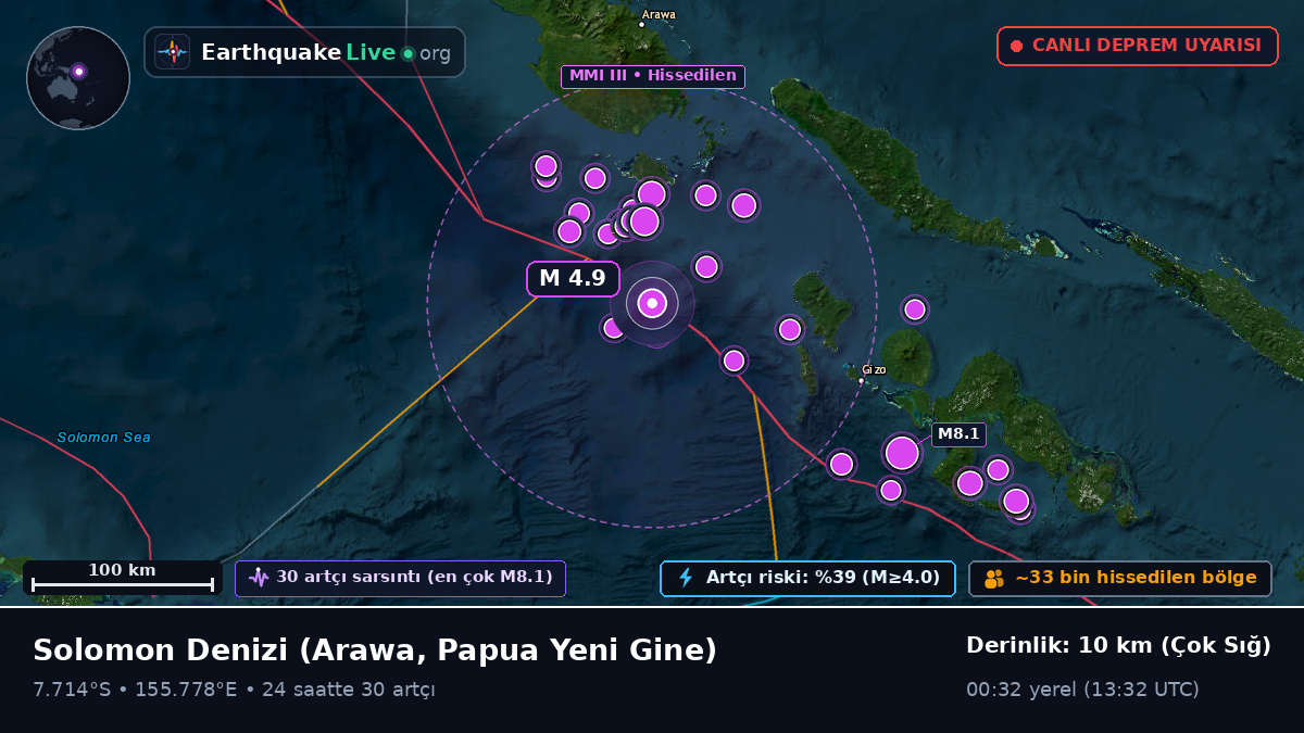 Solomon Denizi (Papua Yeni Gine)