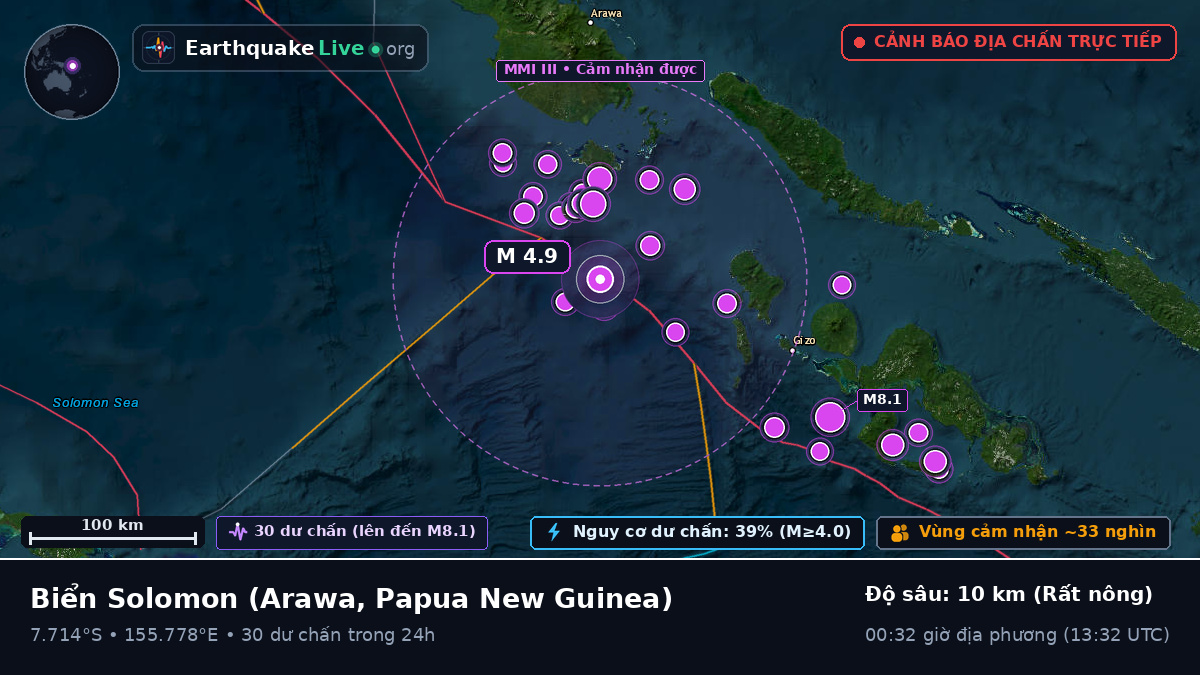 Biển Solomon (Papua New Guinea)