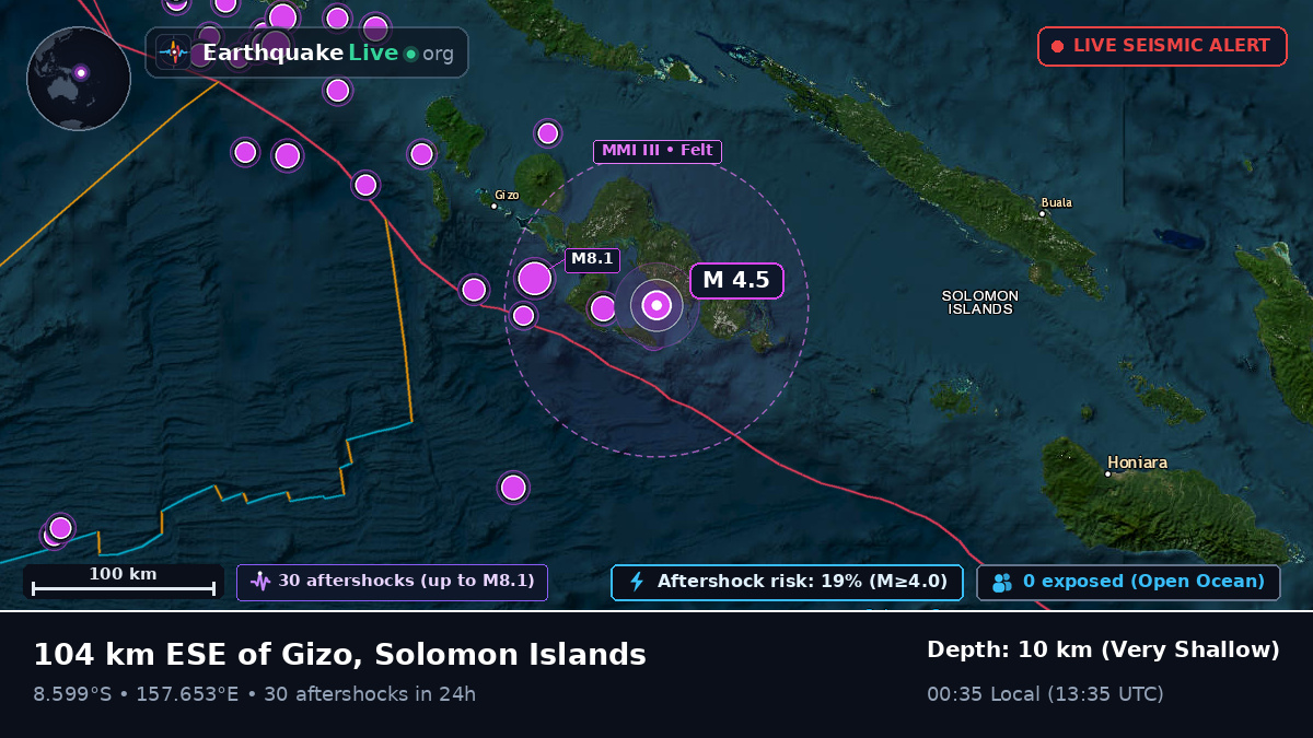 Solomon Sea (Solomon Islands)