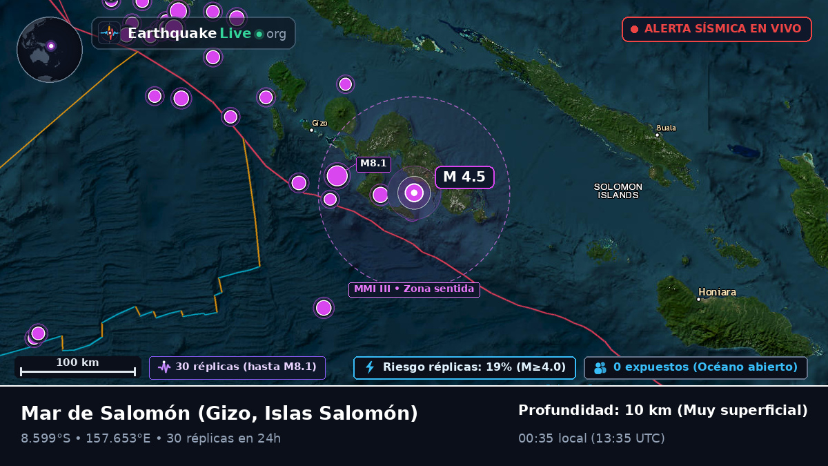 Mar de Salomón (Islas Salomón)