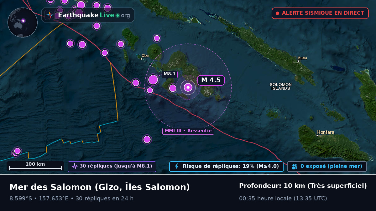 Mer des Salomon (Îles Salomon)