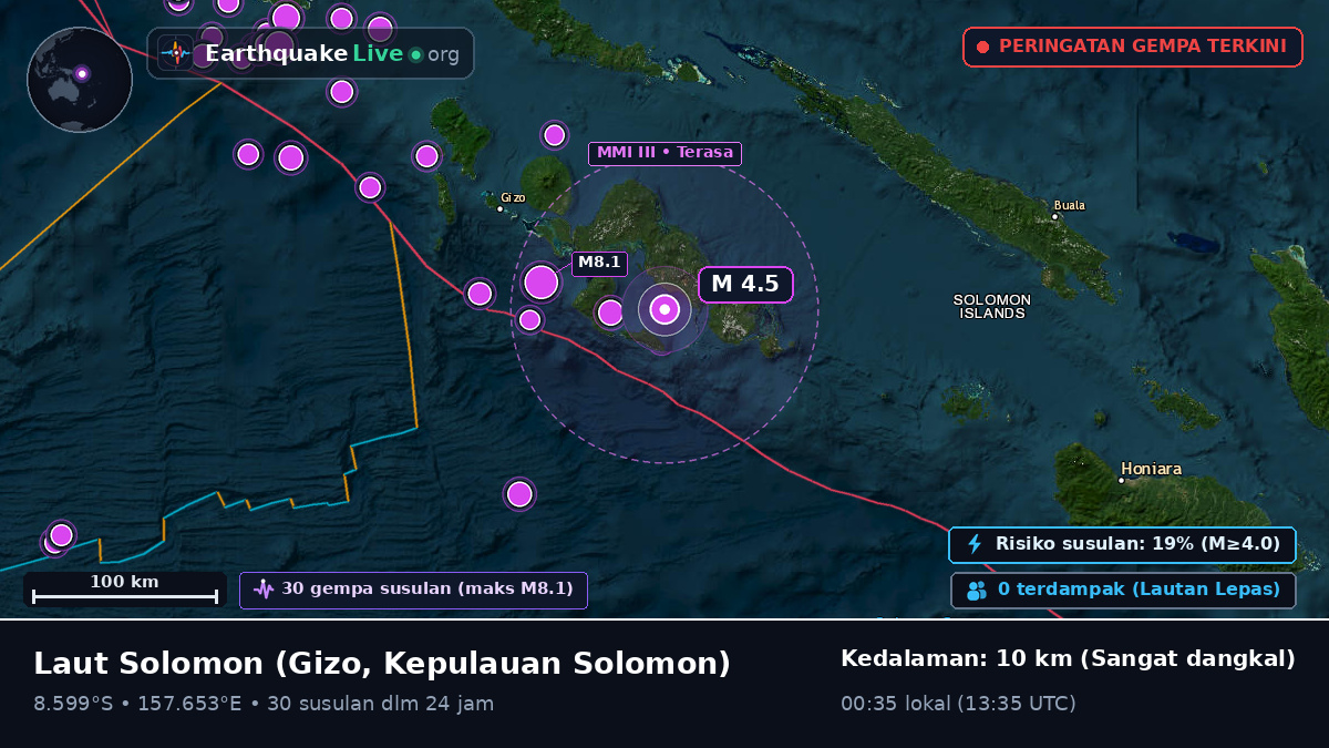 Laut Solomon (Kepulauan Solomon)