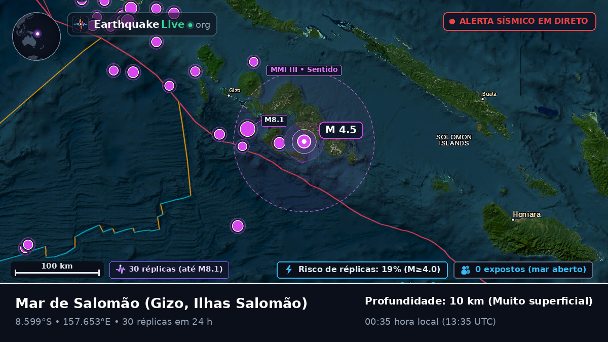 Mar de Salomão (Ilhas Salomão)