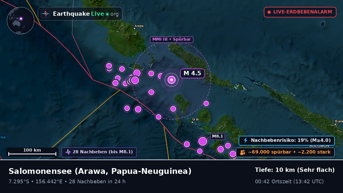Salomonensee (Papua-Neuguinea)