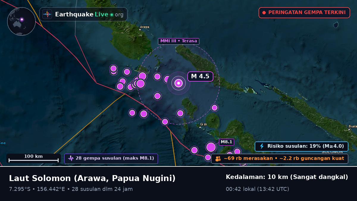 Laut Solomon (Papua Nugini)