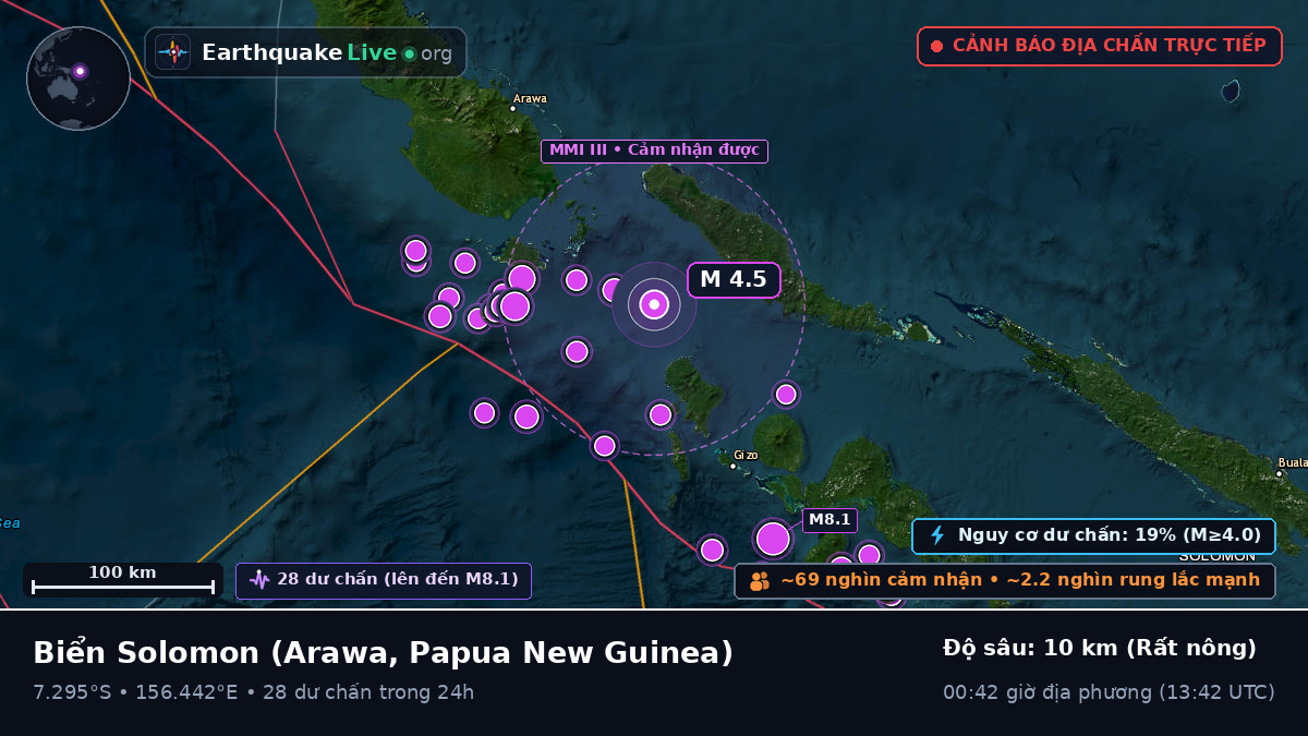 Biển Solomon (Papua New Guinea)