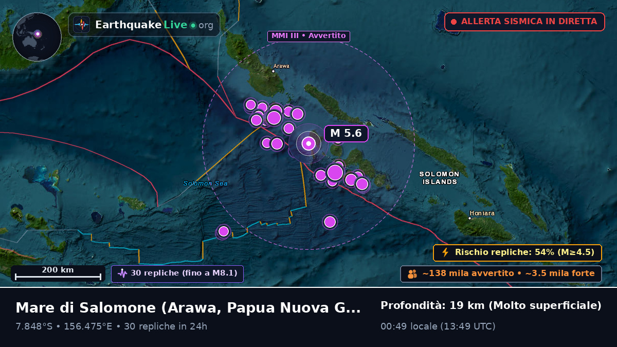 Mare di Salomone (Papua Nuova Guinea)