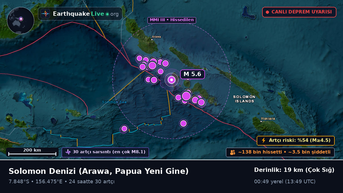 Solomon Denizi (Papua Yeni Gine)