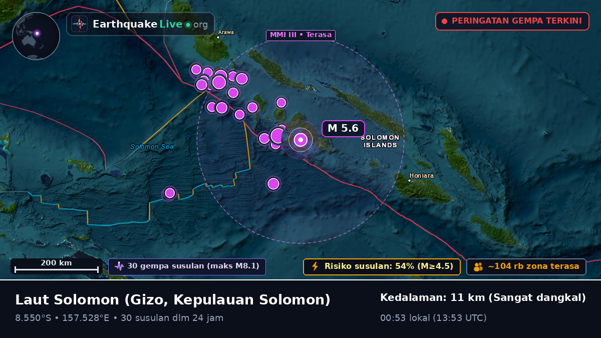 Laut Solomon (Kepulauan Solomon)