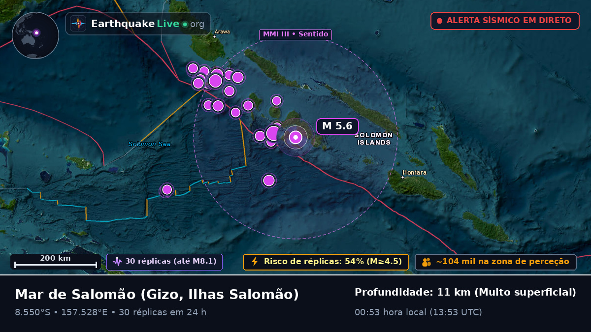 Mar de Salomão (Ilhas Salomão)