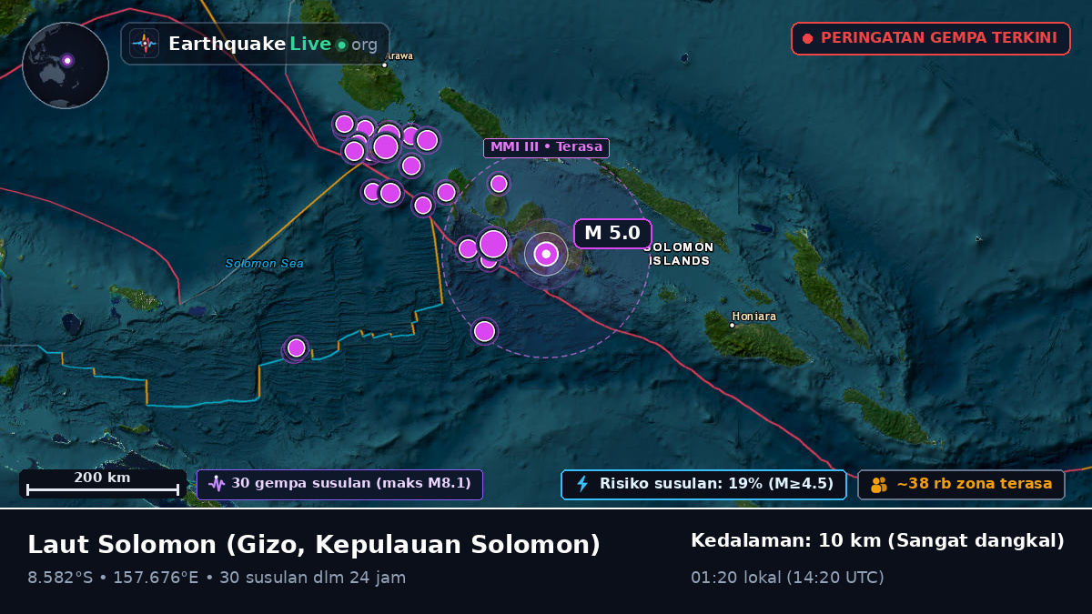 Laut Solomon (Kepulauan Solomon)
