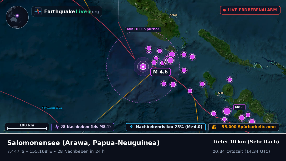 Salomonensee (Papua-Neuguinea)