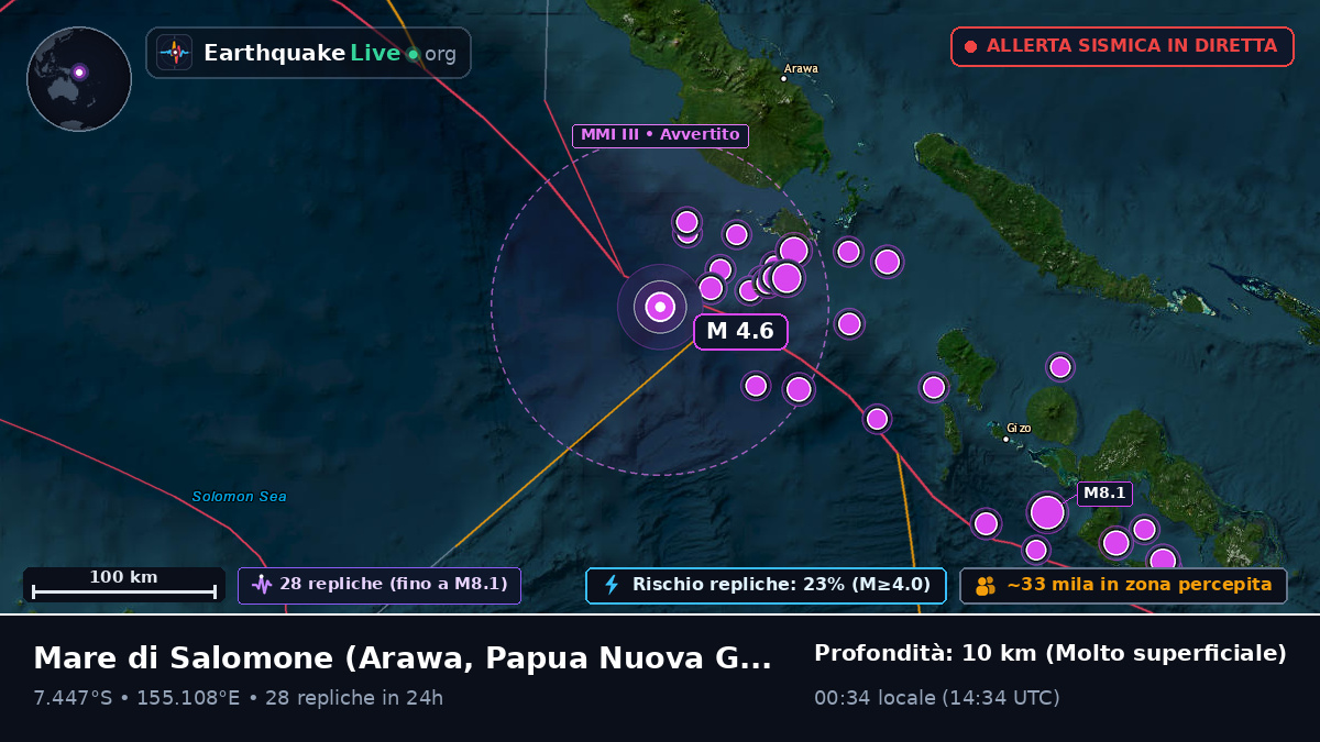 Mare di Salomone (Papua Nuova Guinea)