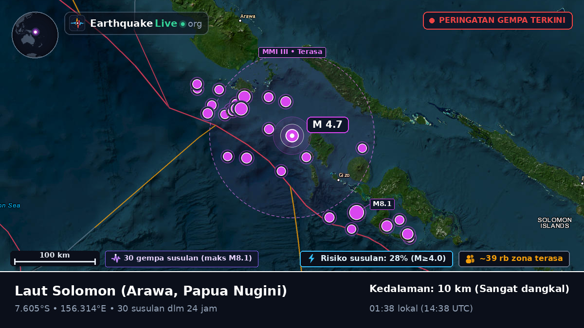 Laut Solomon (Papua Nugini)