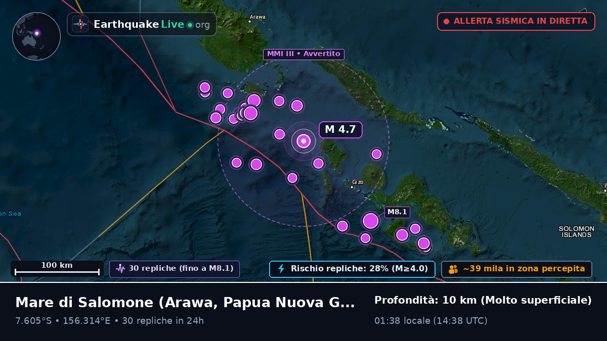 Mare di Salomone (Papua Nuova Guinea)