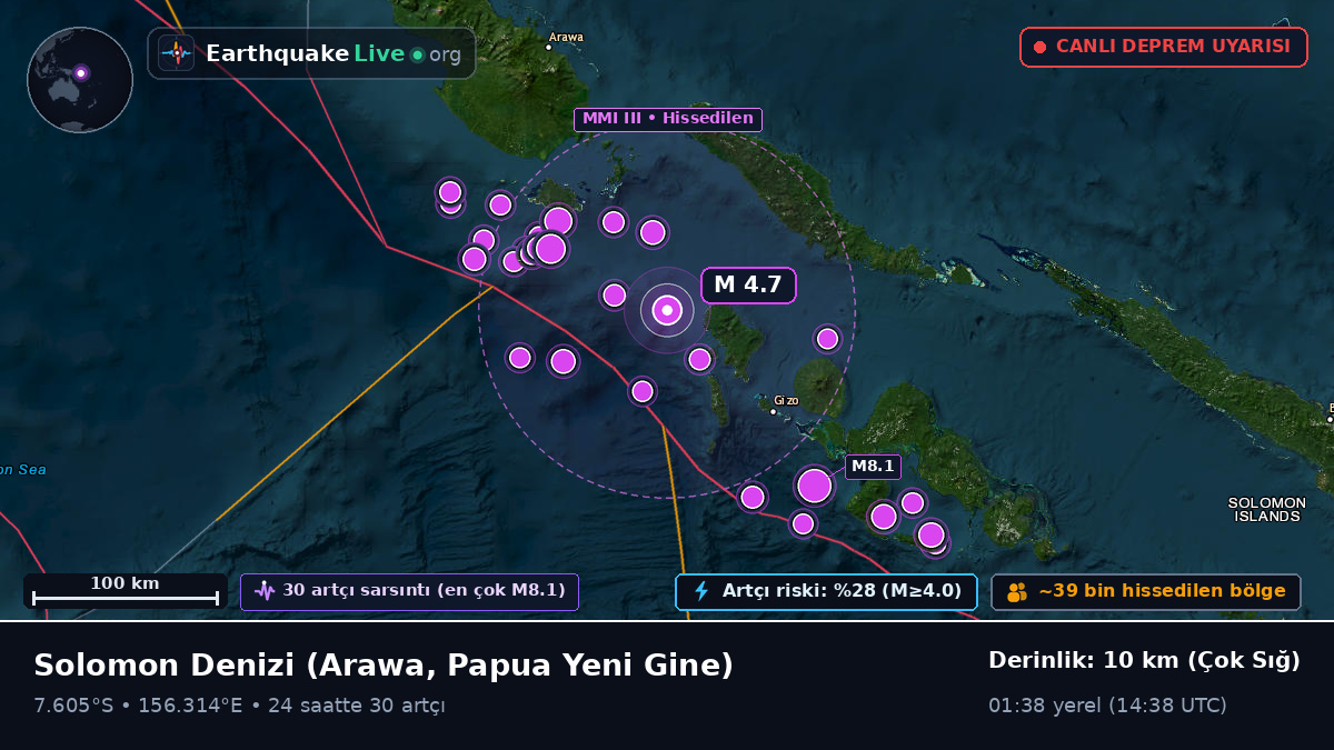 Solomon Denizi (Papua Yeni Gine)