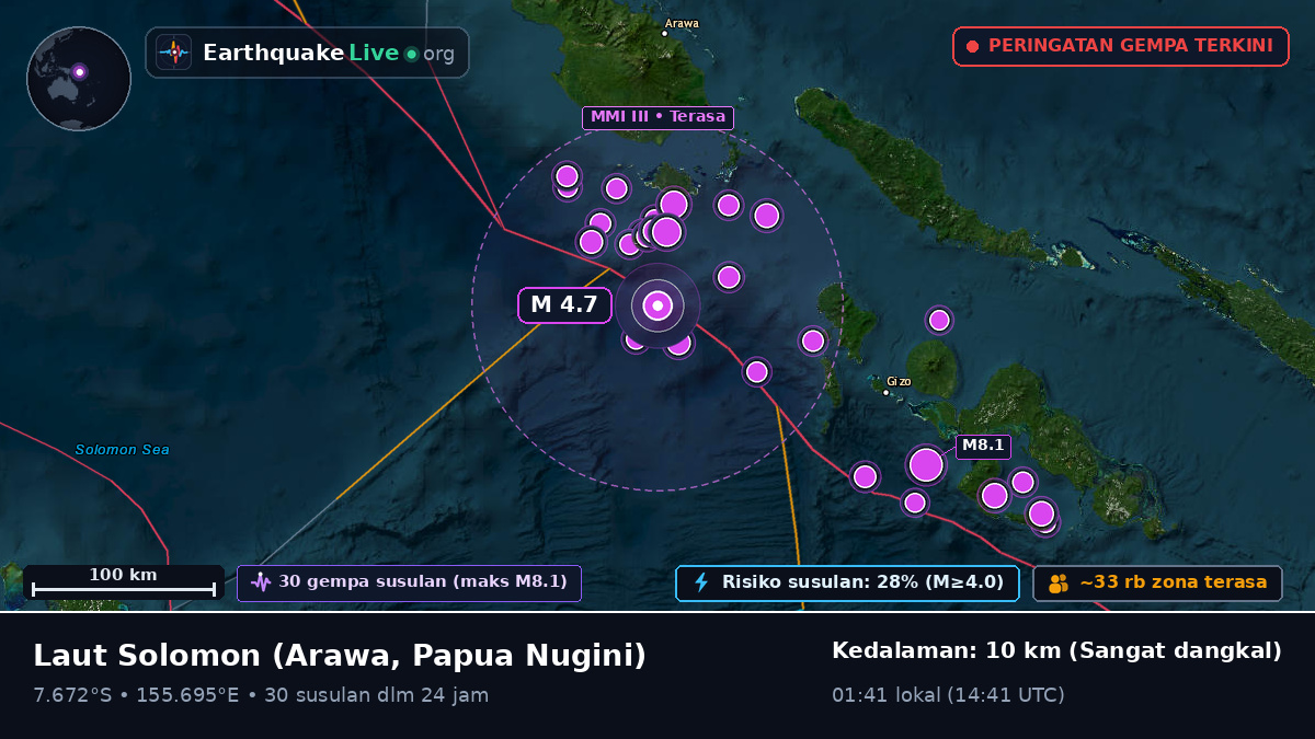 Laut Solomon (Papua Nugini)