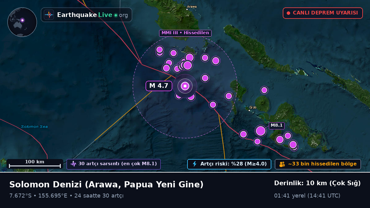 Solomon Denizi (Papua Yeni Gine)