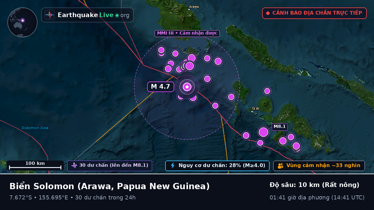 Biển Solomon (Papua New Guinea)