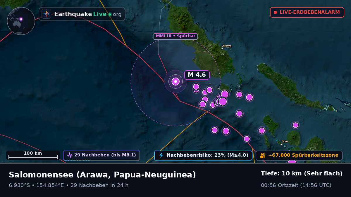 Salomonensee (Papua-Neuguinea)