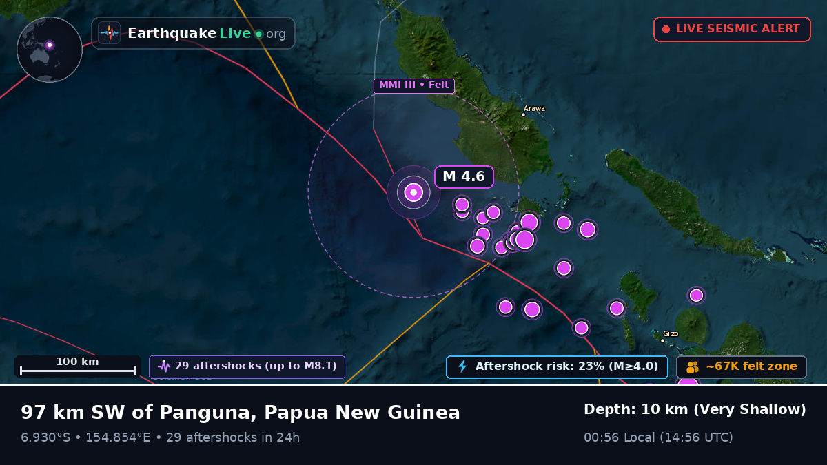 Solomon Sea (Papua New Guinea)