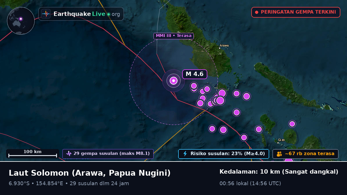 Laut Solomon (Papua Nugini)