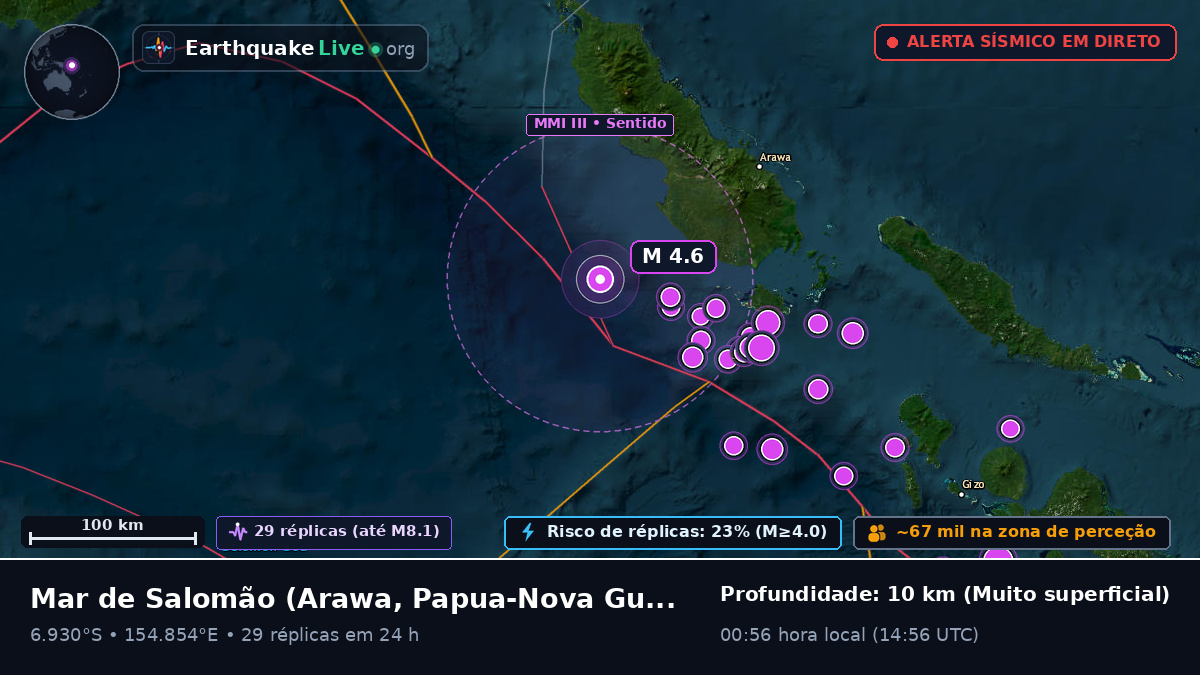 Mar de Salomão (Papua-Nova Guiné)