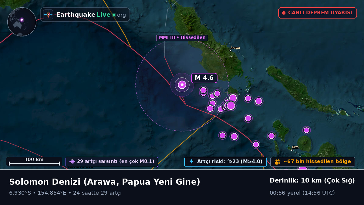 Solomon Denizi (Papua Yeni Gine)