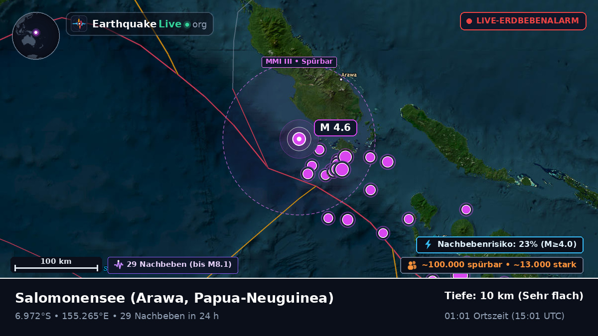 Salomonensee (Papua-Neuguinea)