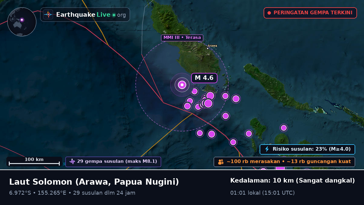 Laut Solomon (Papua Nugini)