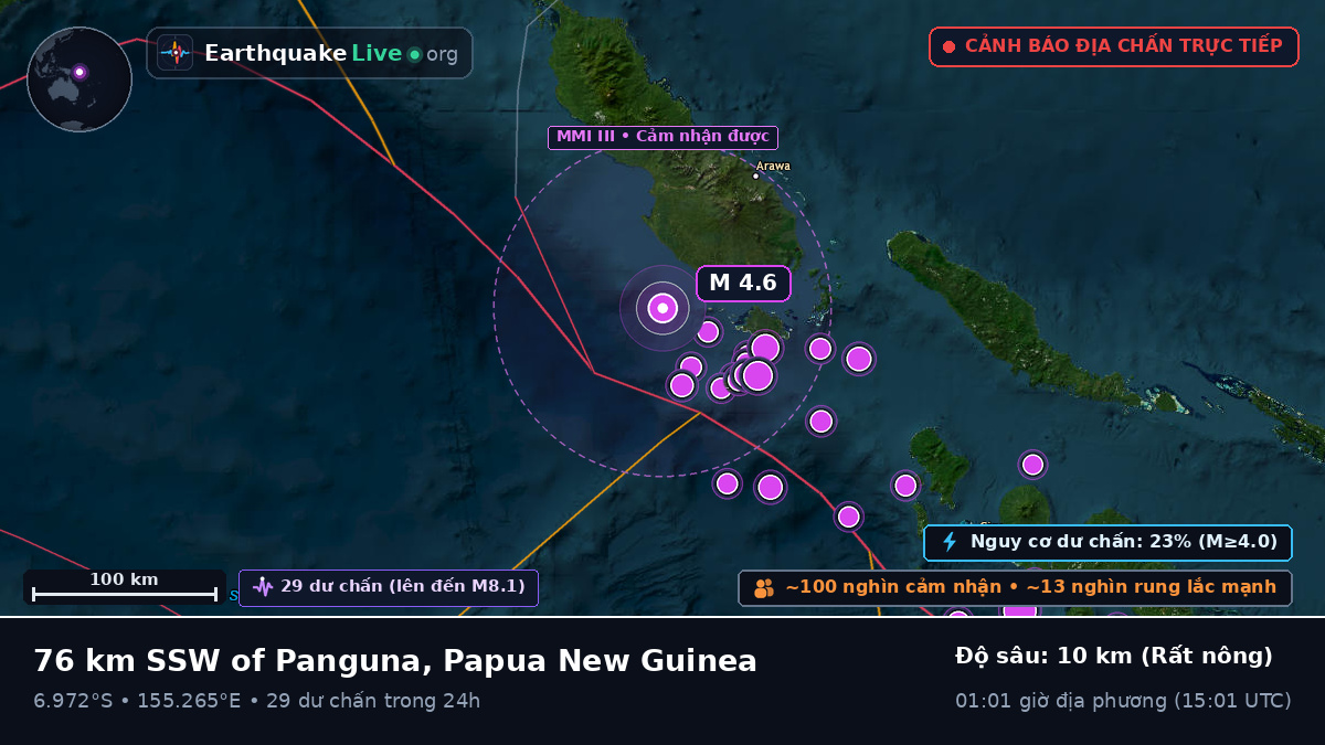 Biển Solomon (Papua New Guinea)