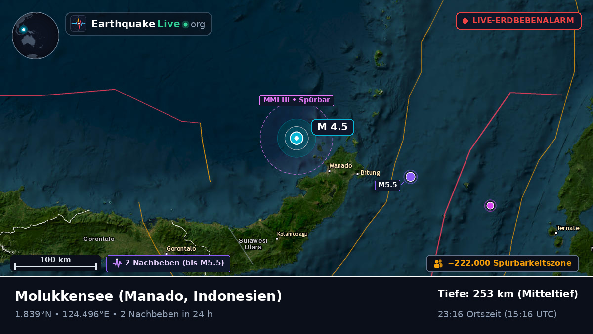 Molukkensee (Indonesien)