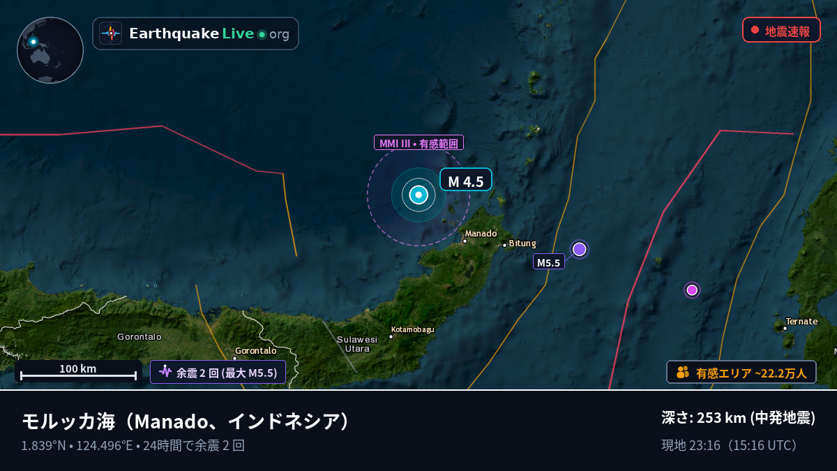 モルッカ海 (インドネシア)