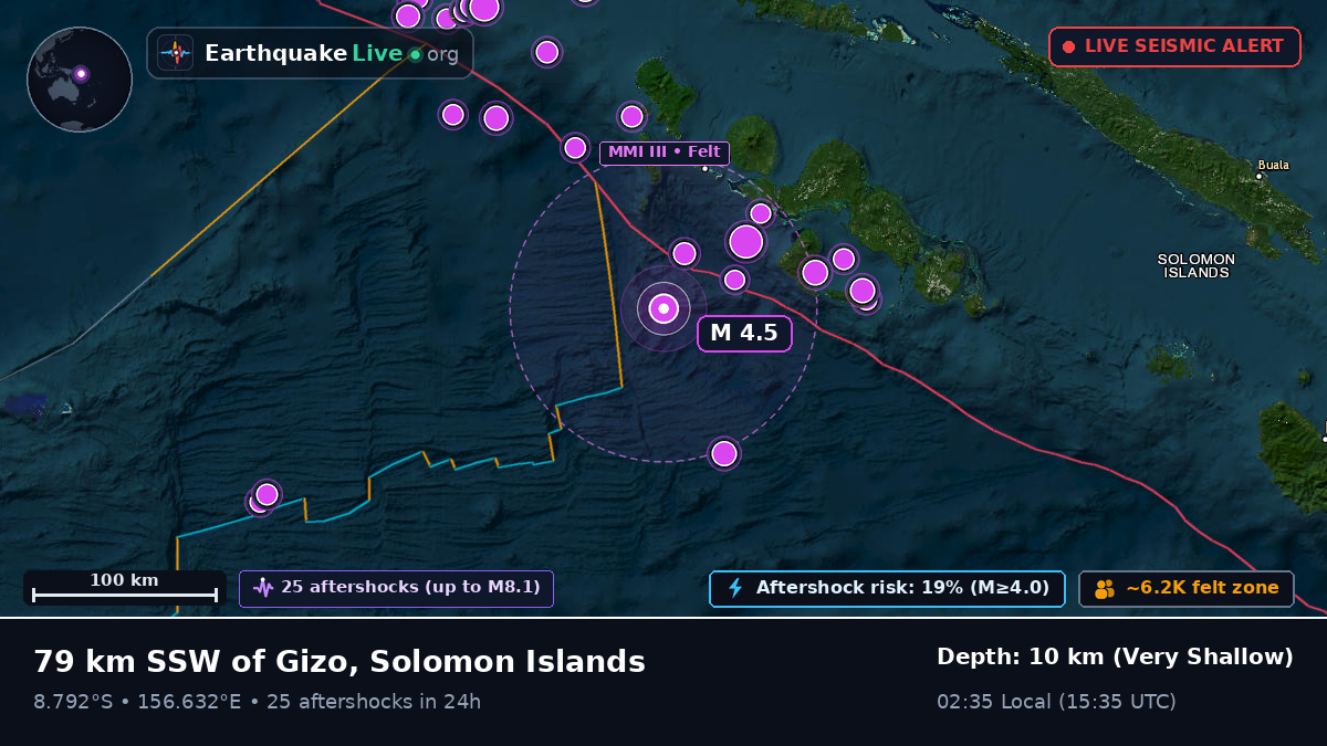 Solomon Sea (Solomon Islands)