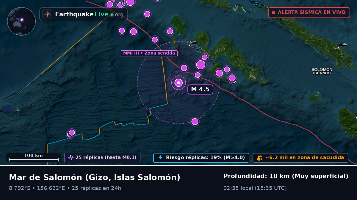 Mar de Salomón (Islas Salomón)